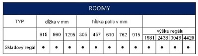 1519745270_roomy-tabulka.jpg