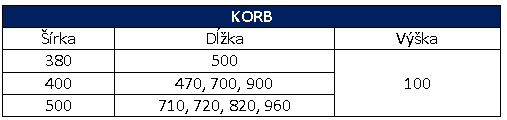 1556612880_korb.jpg