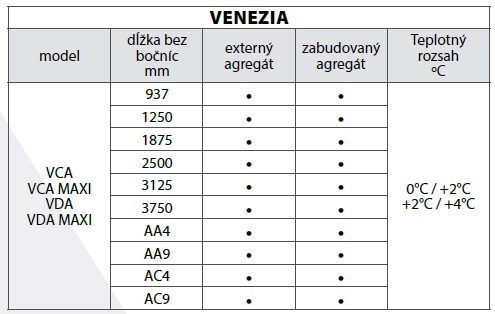 1559650643_venezia_tab.jpg