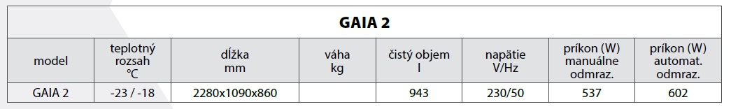 1559721204_gaia_tab.jpg