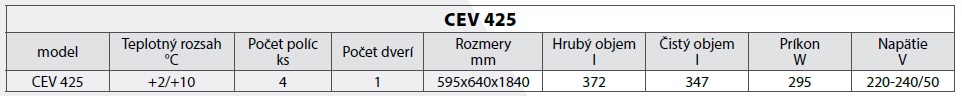 1559725562_cev_tab.jpg