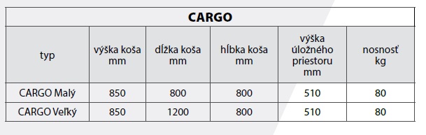 1559895349_cargo_tab.jpg