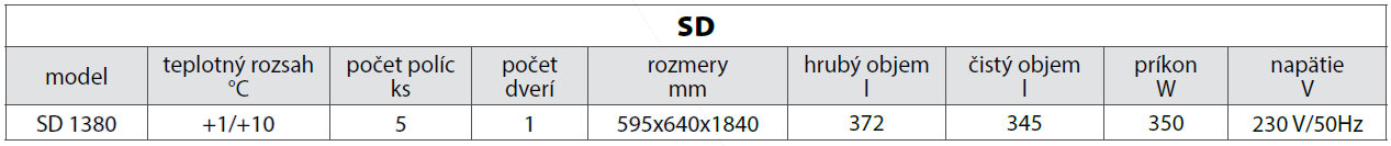 1575618846_SD_TAB.png