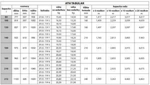 1585647704_athtabular_tabulka.jpg