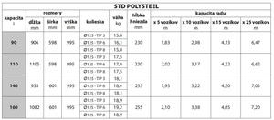 1585648910_stdpolysteel_tabu.jpg