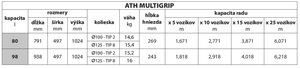 1585649326_athmultigrip_tab.jpg