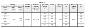 1644998162_ofida_tab.jpg