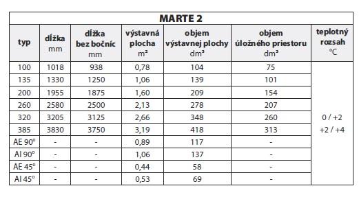 1645009532_marte2_tab.jpg