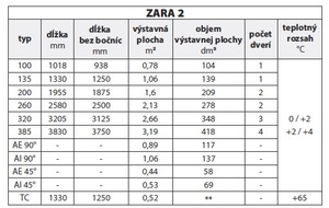 1645009955_zara2_tab.jpg